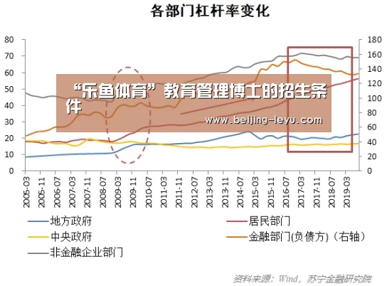 乐鱼体育官网